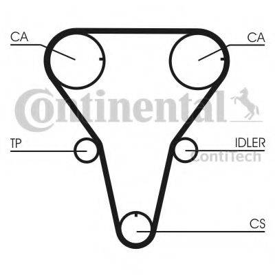 Комплект ременя ГРМ CONTITECH CT1047K1